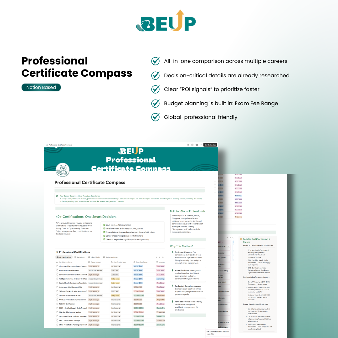Tổng quan Professional Certificate Compass — database hướng dẫn chọn chứng chỉ chuyên nghiệp phù hợp — BEUP