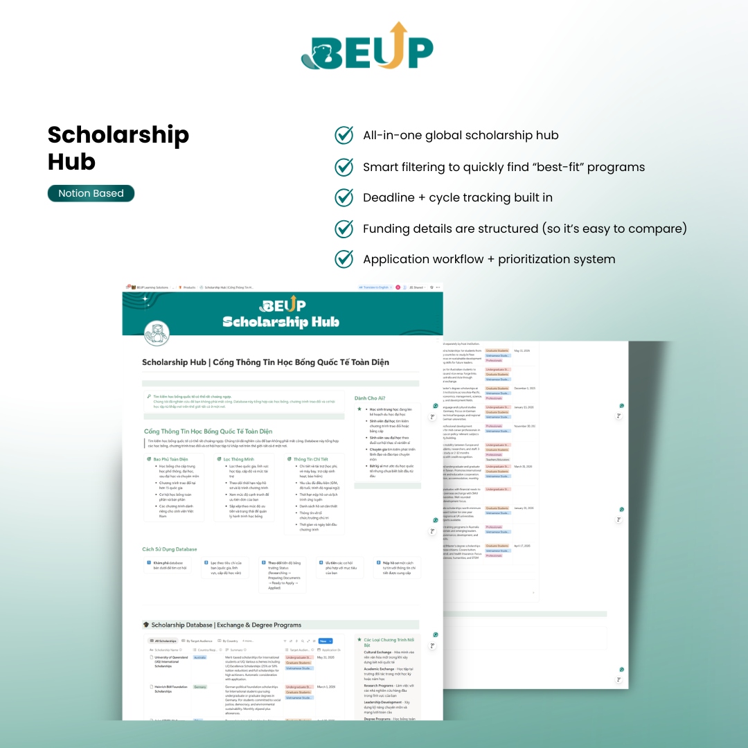 Tổng quan Scholarship Hub trên Notion — database tổng hợp học bổng quốc tế và chương trình trao đổi — BEUP