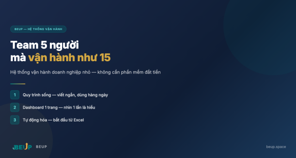 Hệ thống vận hành doanh nghiệp nhỏ