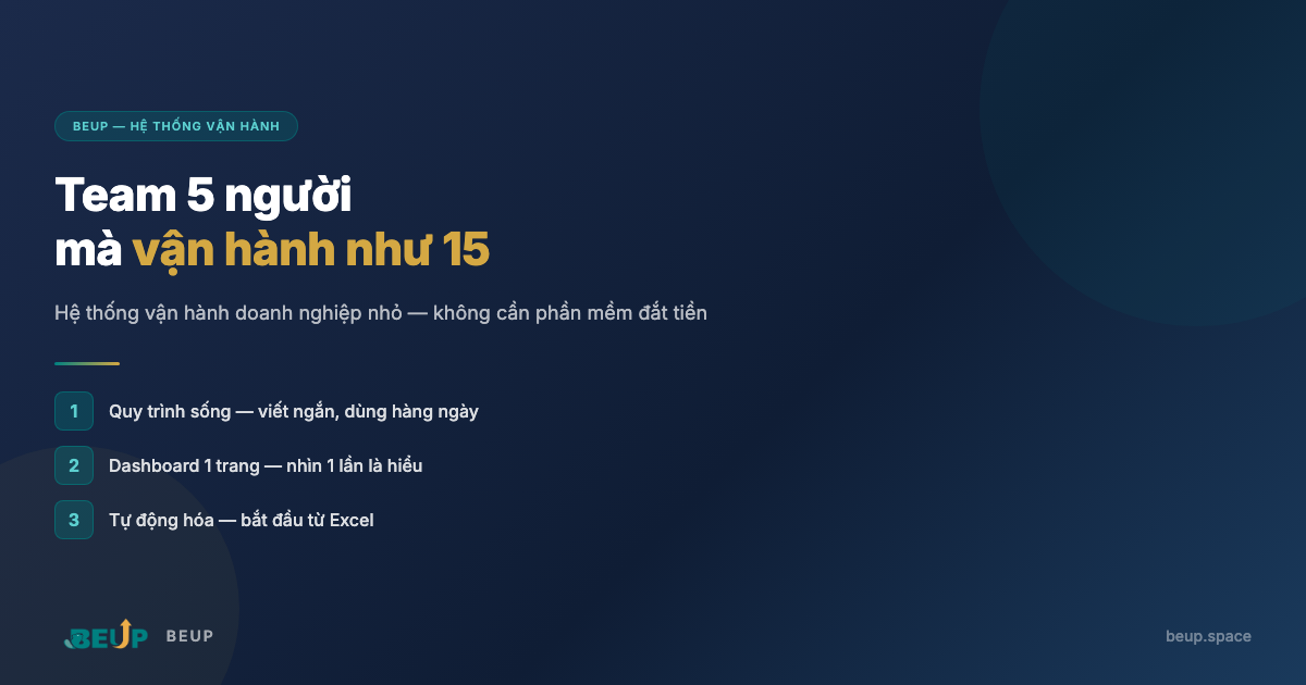 Hệ thống vận hành doanh nghiệp nhỏ