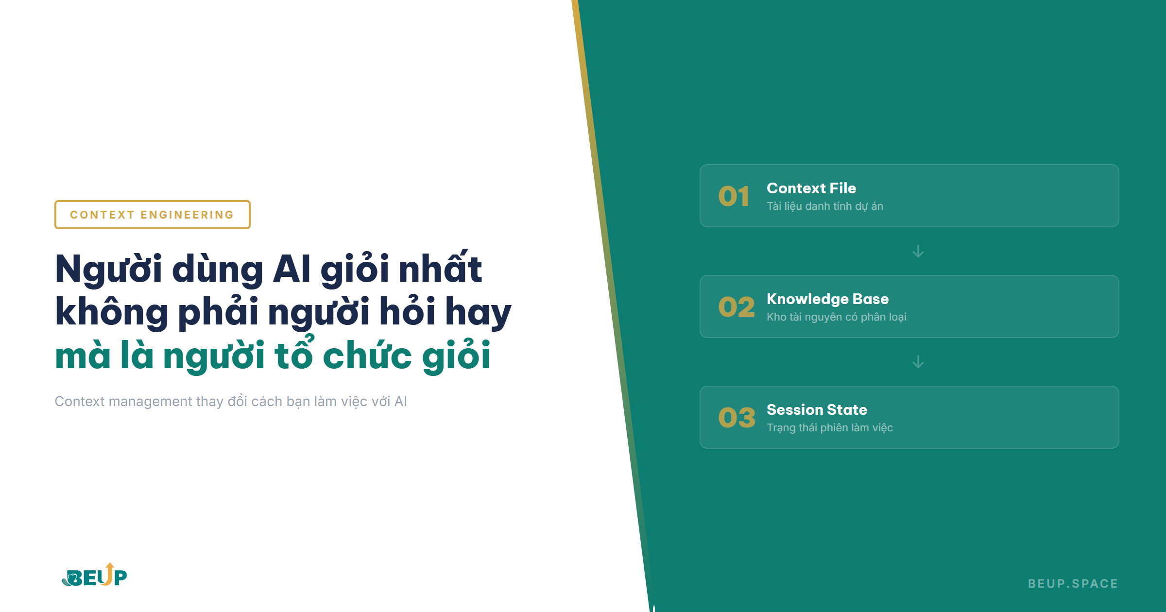 Context management trong AI — kiến trúc 3 tầng context cho knowledge worker