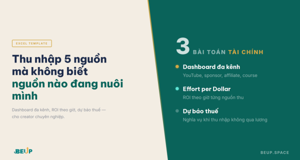 Quản lý tài chính Content Creator