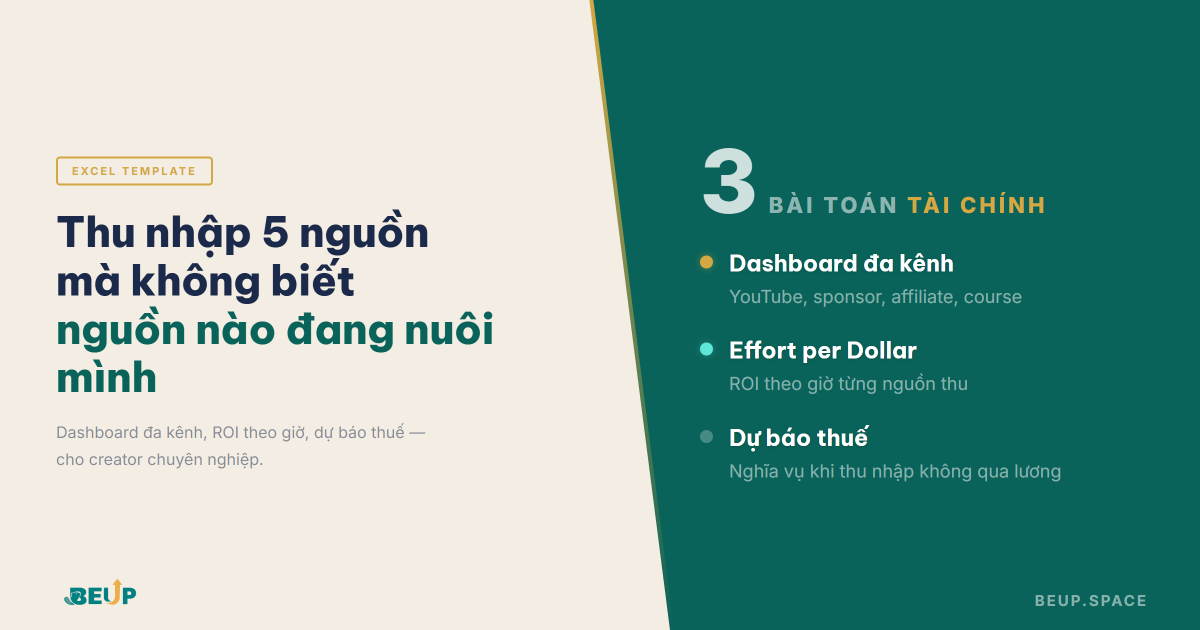 Quản lý tài chính Content Creator