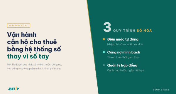 Vận hành căn hộ cho thuê bằng hệ thống số