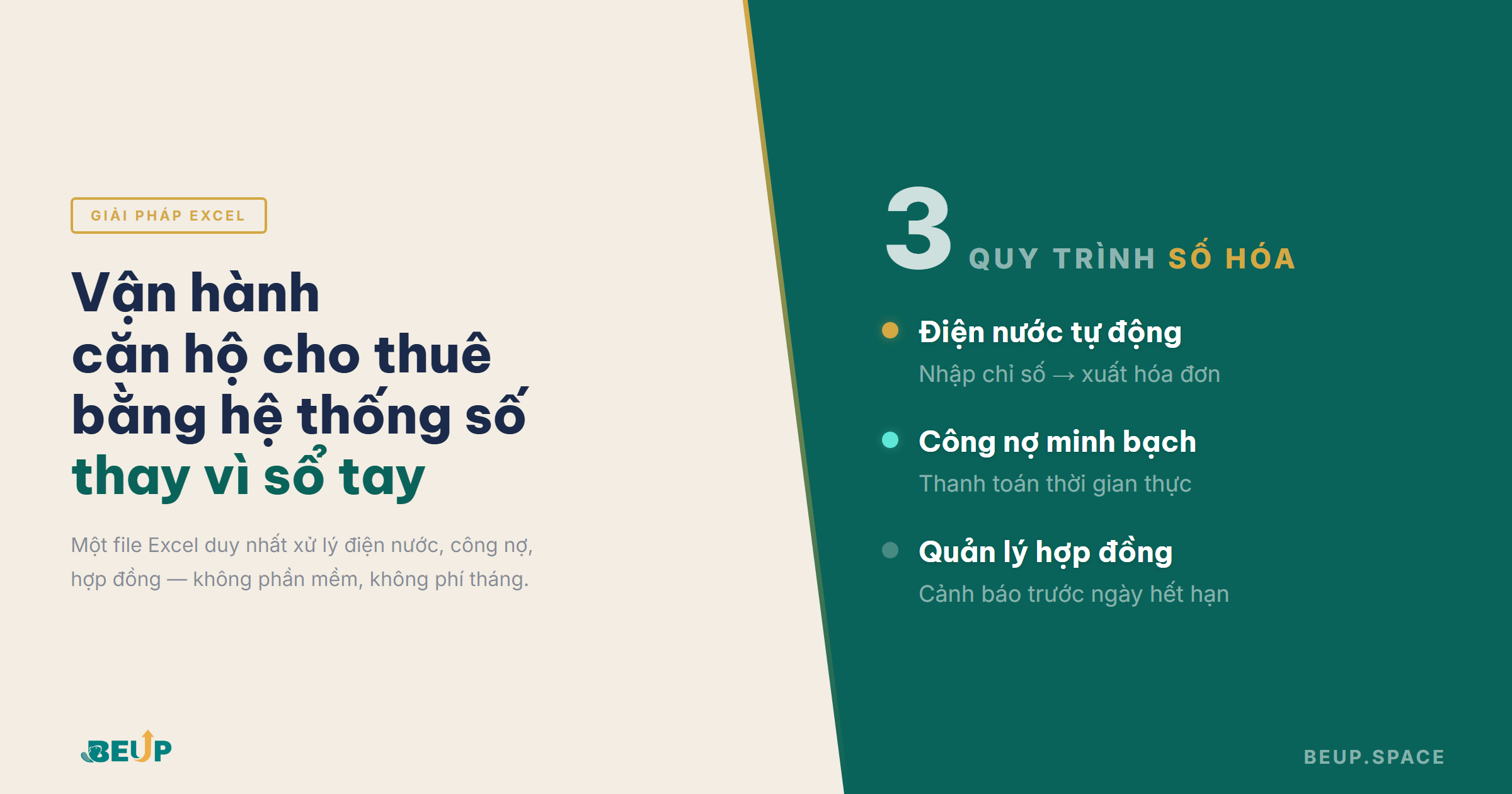 Vận hành căn hộ cho thuê bằng hệ thống số