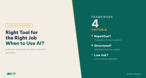Right Tool for the Right Job AI Framework - EN