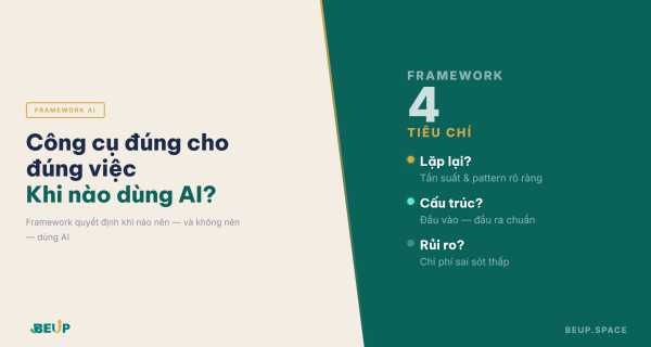 Cong cu dung cho dung viec framework
