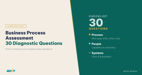 Business Process Assessment 30 Questions - EN