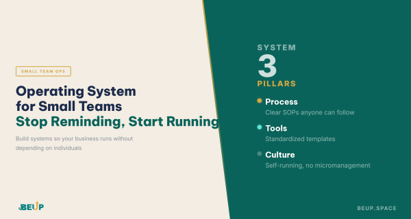Operating System for Small Teams - EN