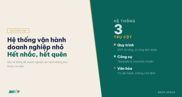 He thong van hanh doanh nghiep nho het nhac het quen
