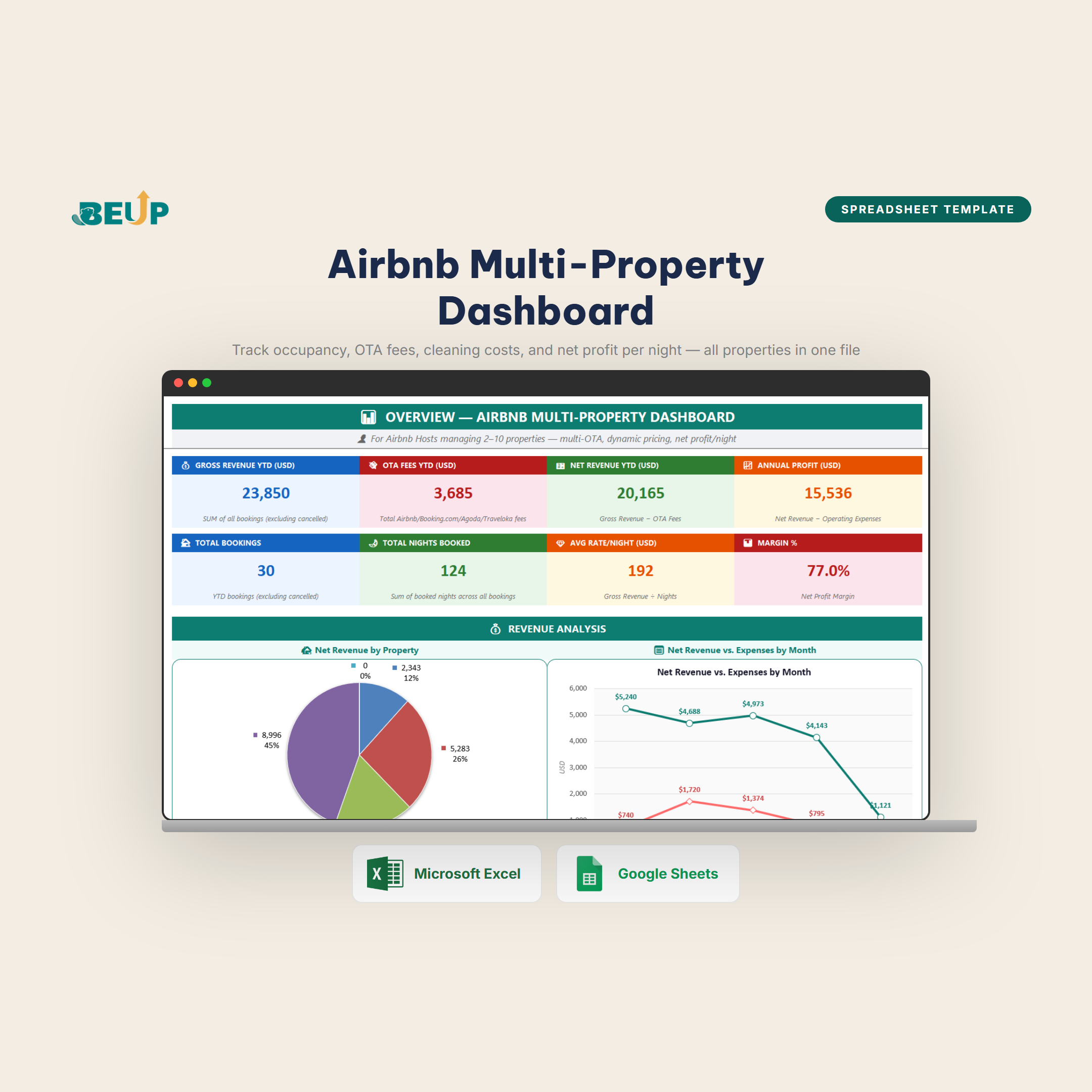 Airbnb Multi-Property Dashboard listing slide 1 EN