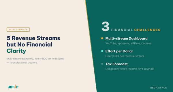 Multi-stream revenue management for content creators