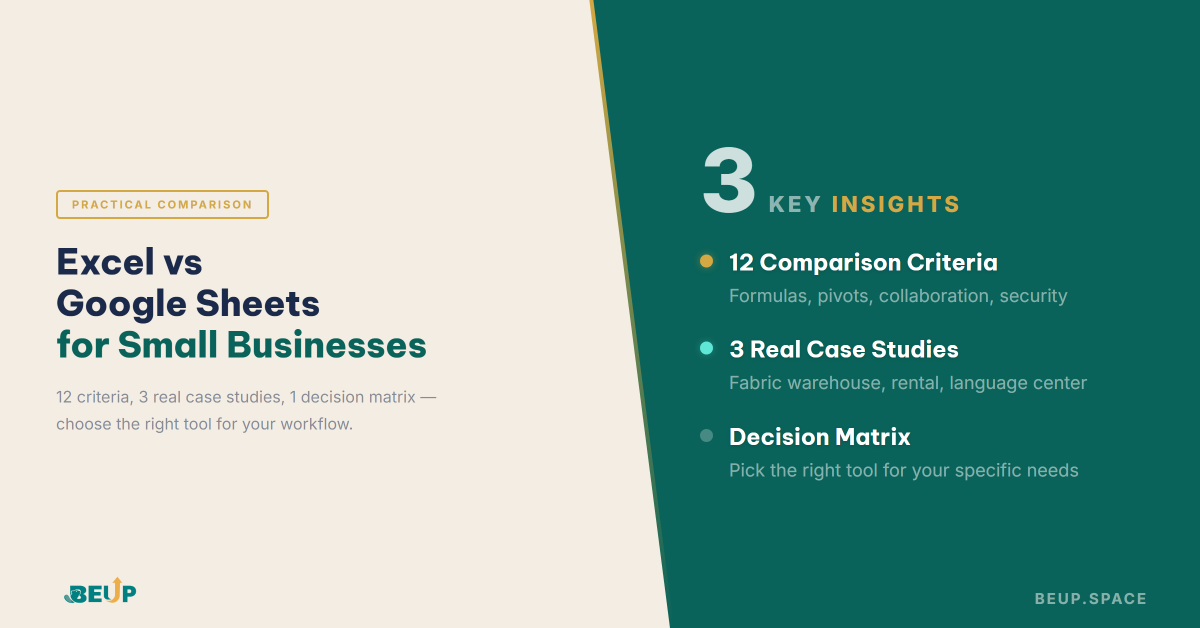 Excel vs Google Sheets comparison for small businesses