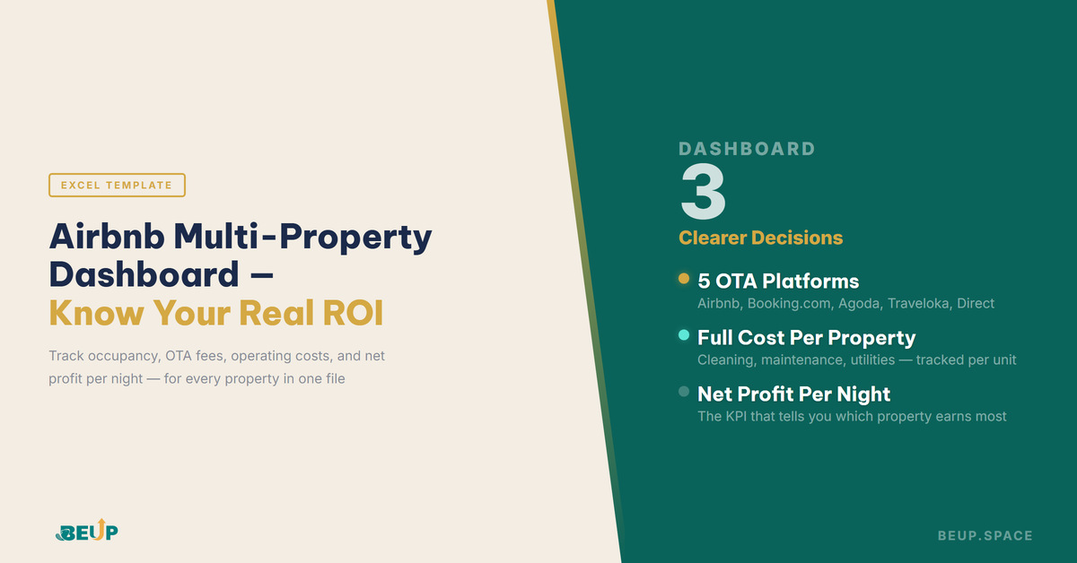 Airbnb multi-property dashboard Excel template
