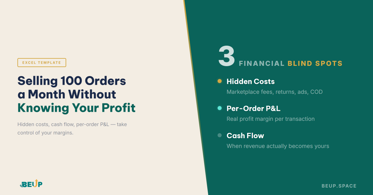 E-commerce profit and cashflow management with Excel