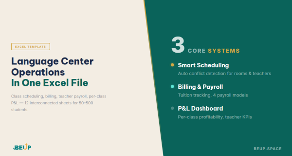 Language center management with Excel for small schools