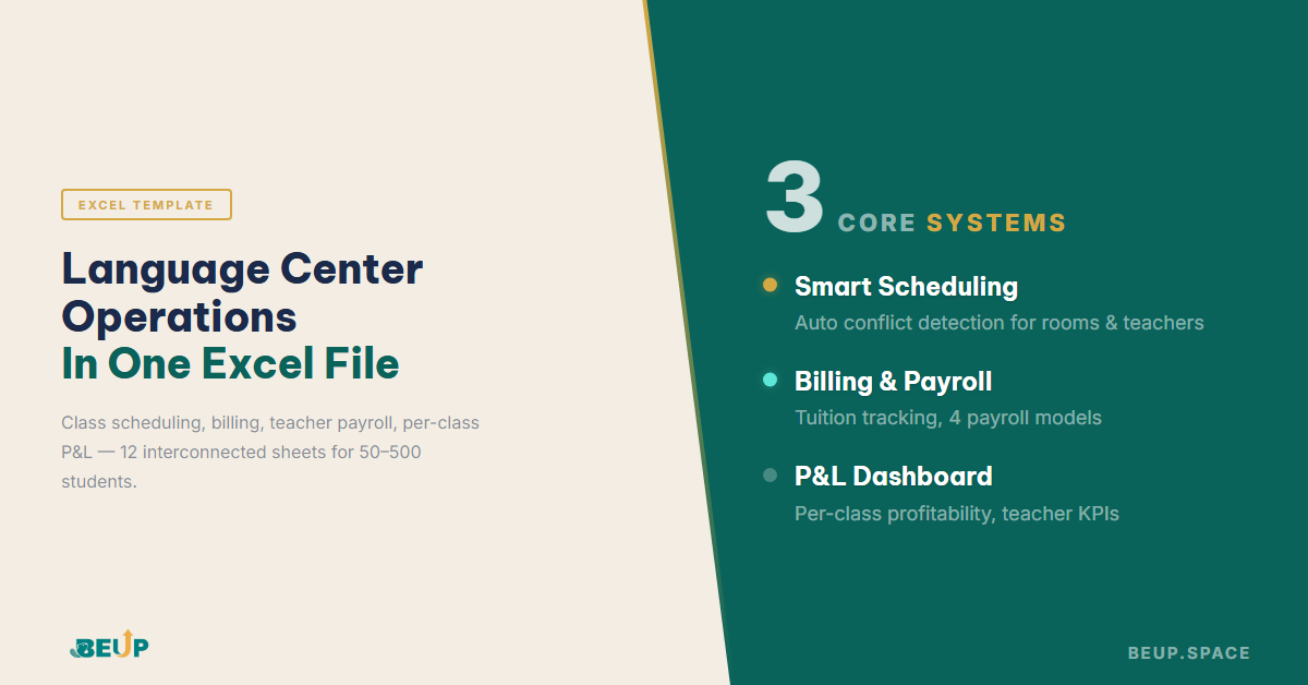 Language center management with Excel for small schools