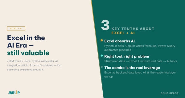 Excel in the AI Era: still valuable — blog hero image