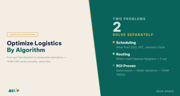 Optimize logistics operations by algorithm — blog hero image