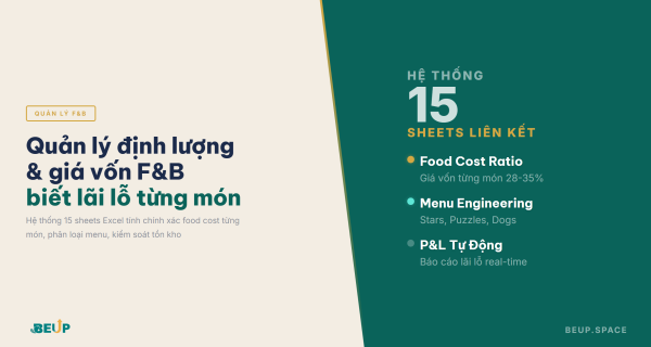 Quản lý định lượng giá vốn F&B