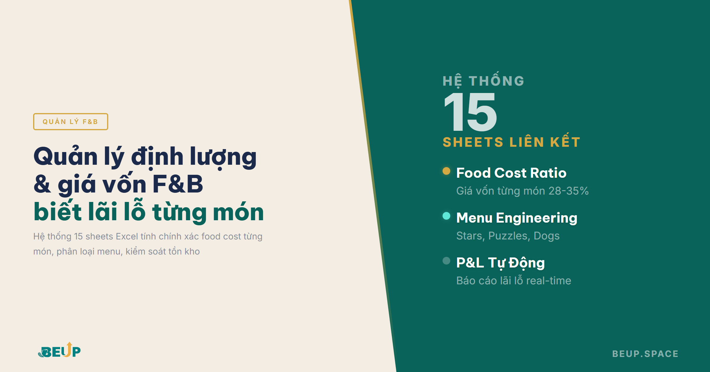 Quản lý định lượng giá vốn F&B