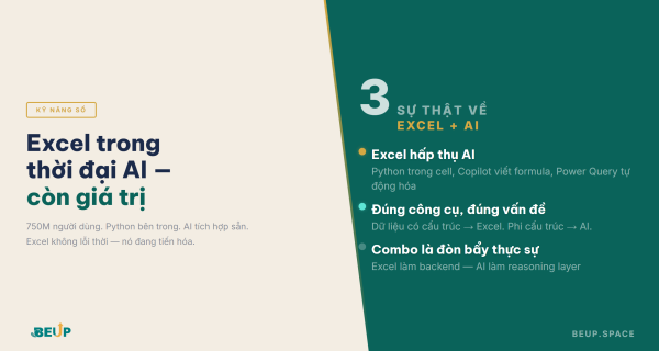 Excel trong thời đại AI: còn giá trị hay đã lỗi thời — ảnh hero