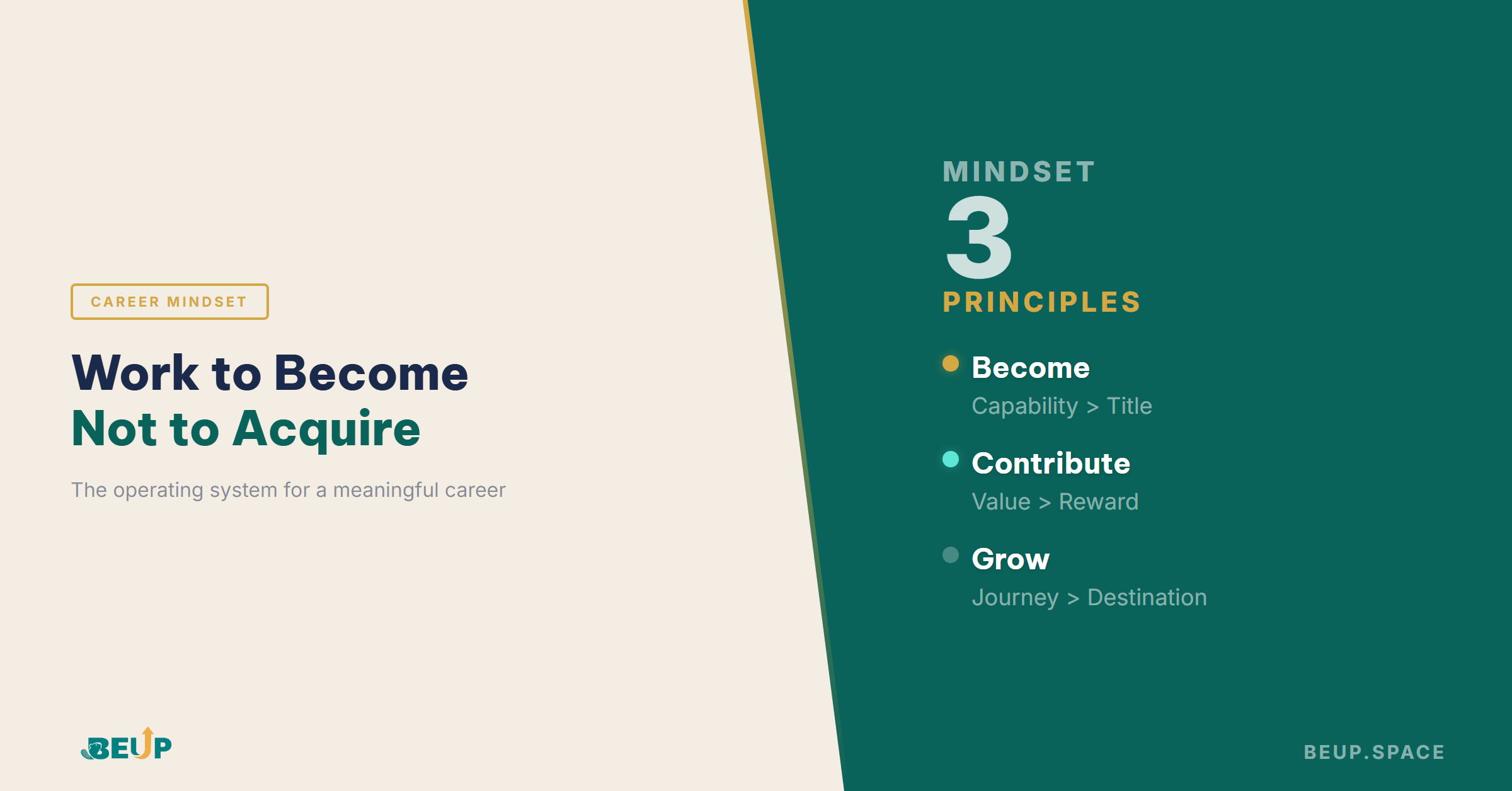 Work to Become Not to Acquire - EN