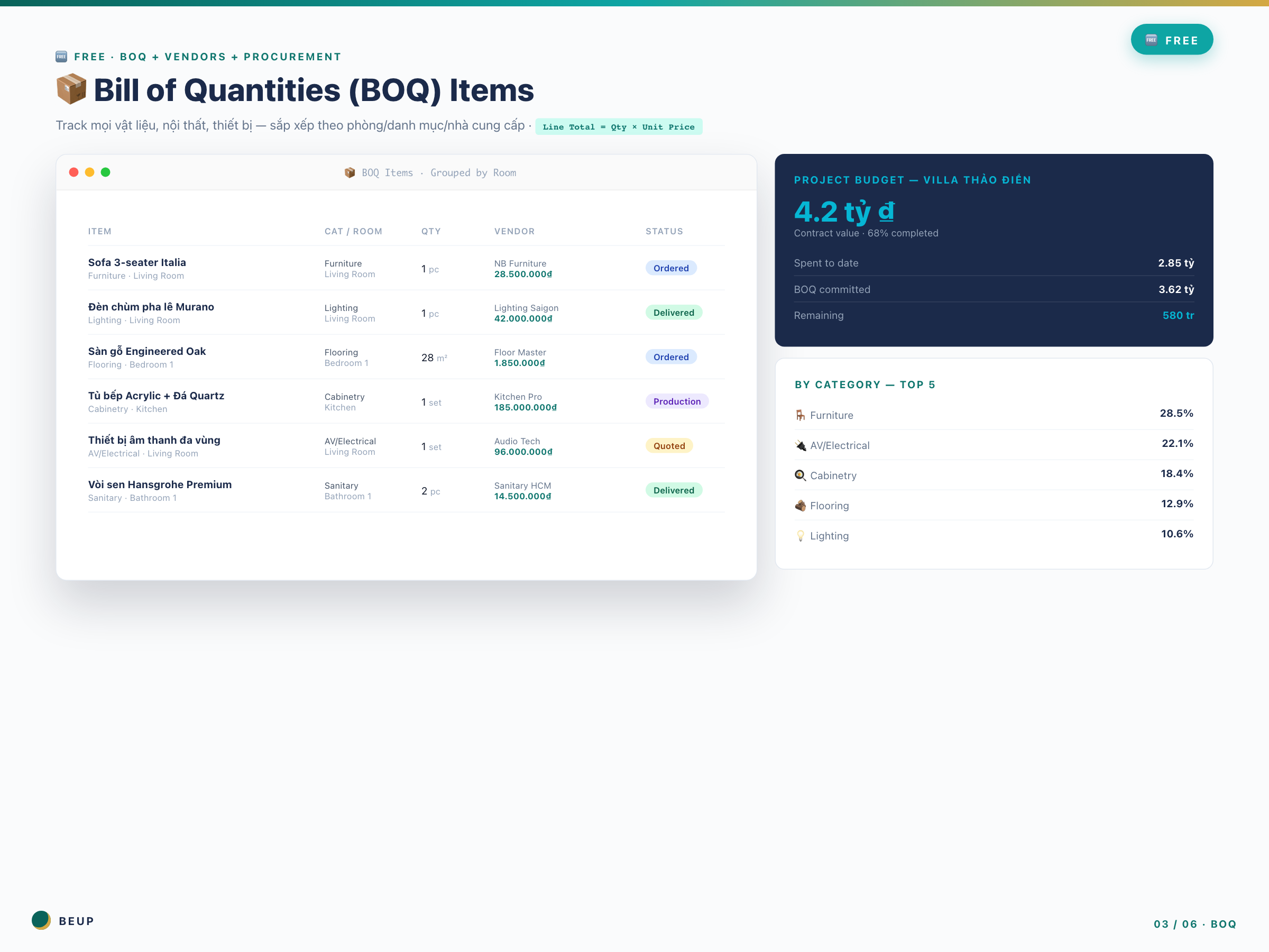 interior-fitout-project-os-free - 03-boq-free BOQ Items database — Material tracking by room and vendor