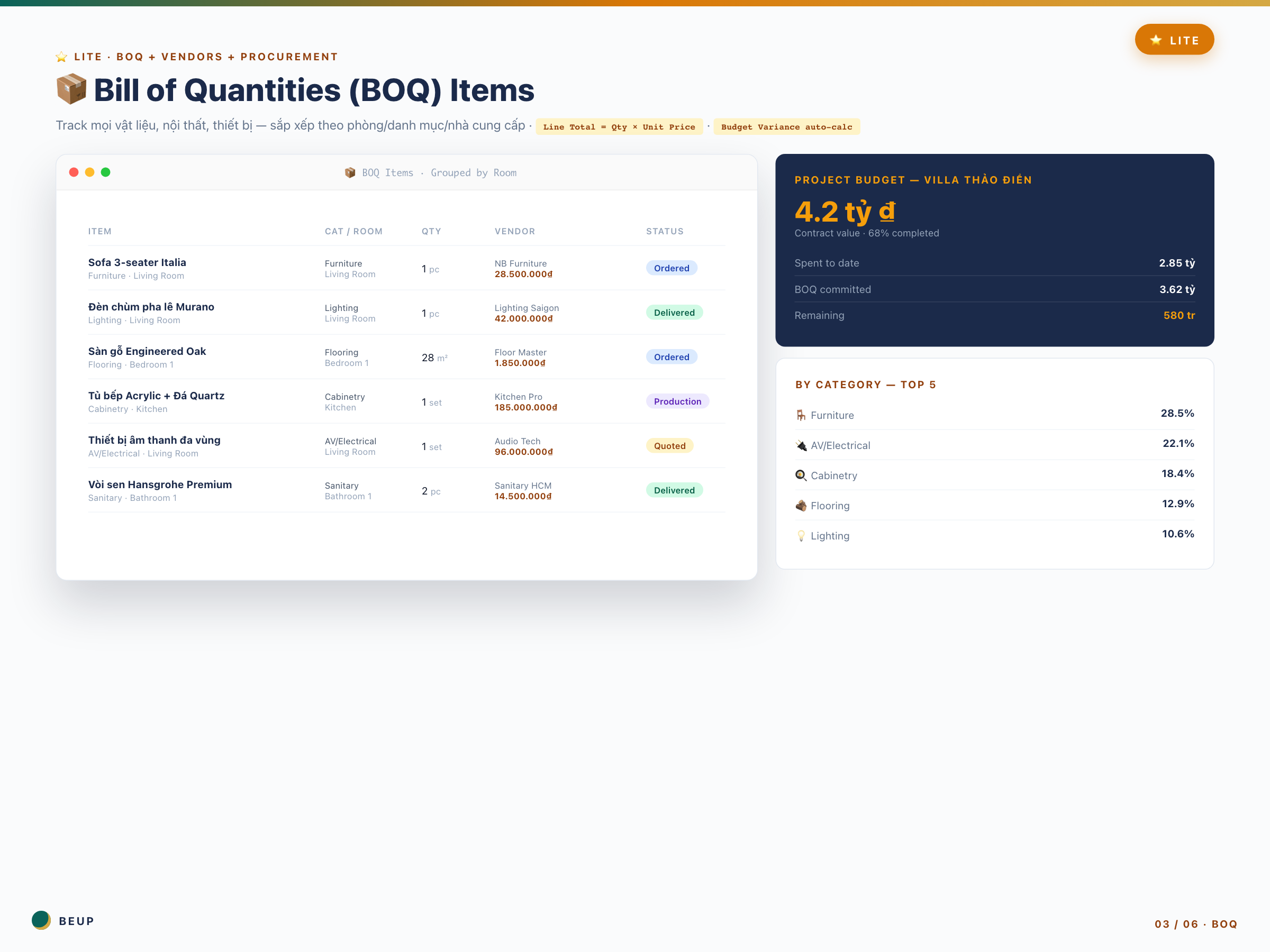 interior-fitout-project-os-lite - 03-boq-lite BOQ Items + Budget Variance formula auto-calc