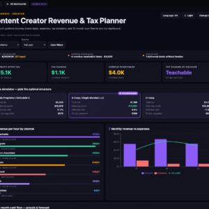 BEUP Canvas live dashboard — Content Creator Revenue & Tax Planner (English sample)
