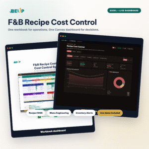 F&B Recipe Cost Control with workbook dashboard and BEUP Canvas live dashboard