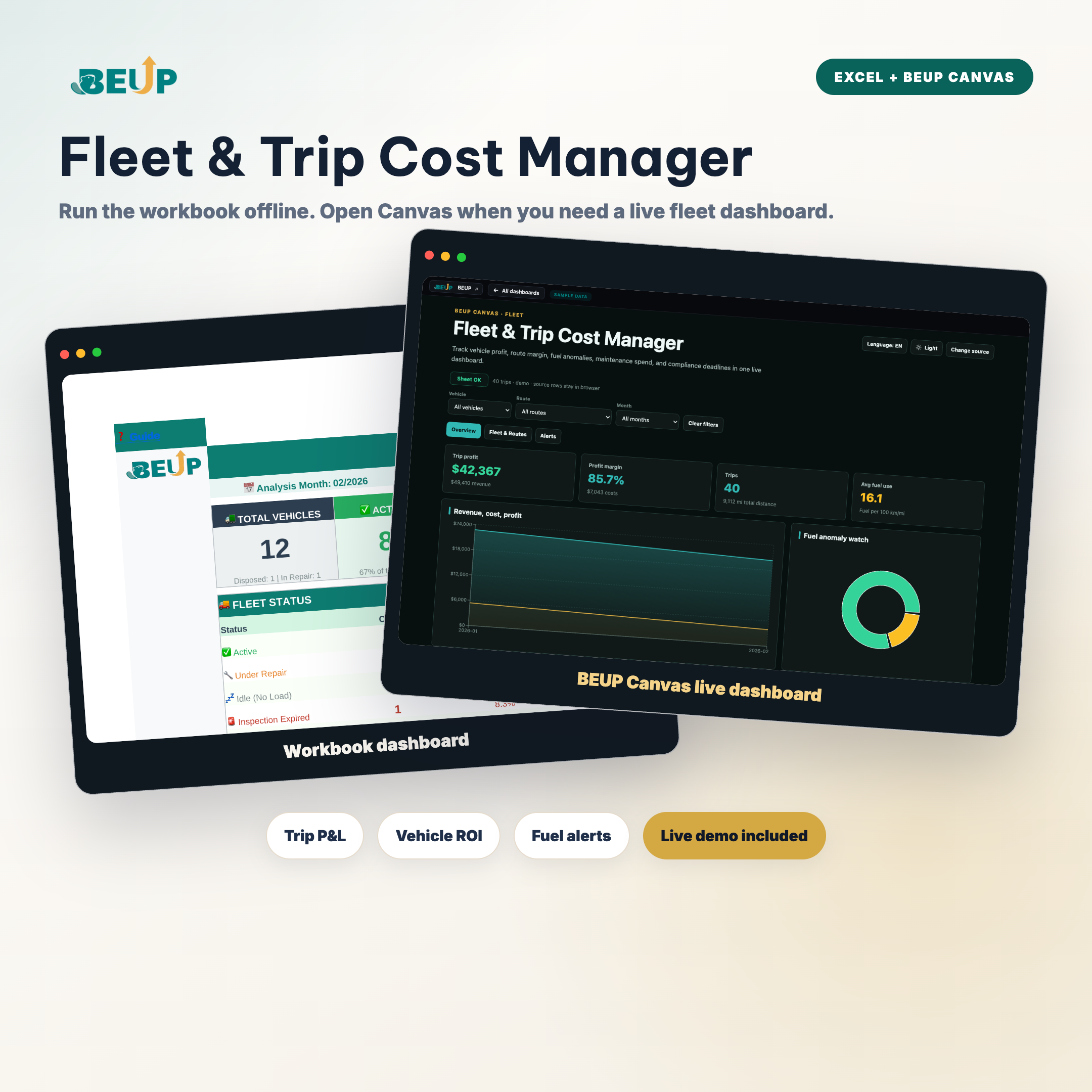 Fleet and trip cost manager with workbook dashboard and BEUP Canvas live dashboard