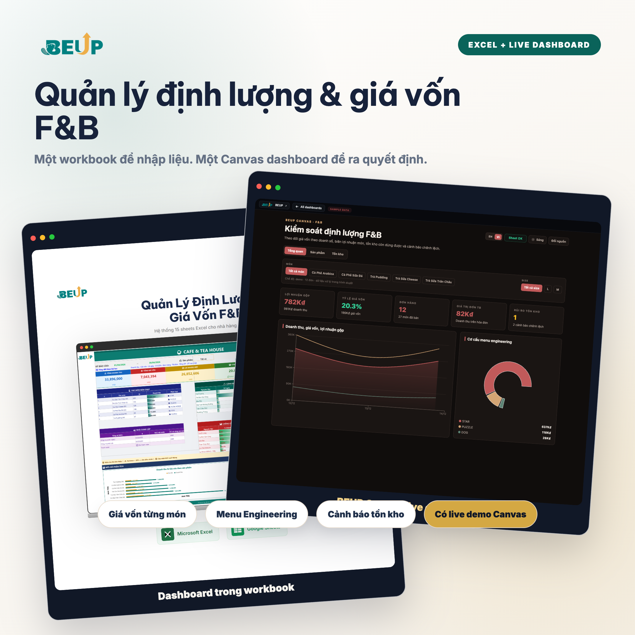 Quản lý định lượng và giá vốn F&B với dashboard workbook và BEUP Canvas