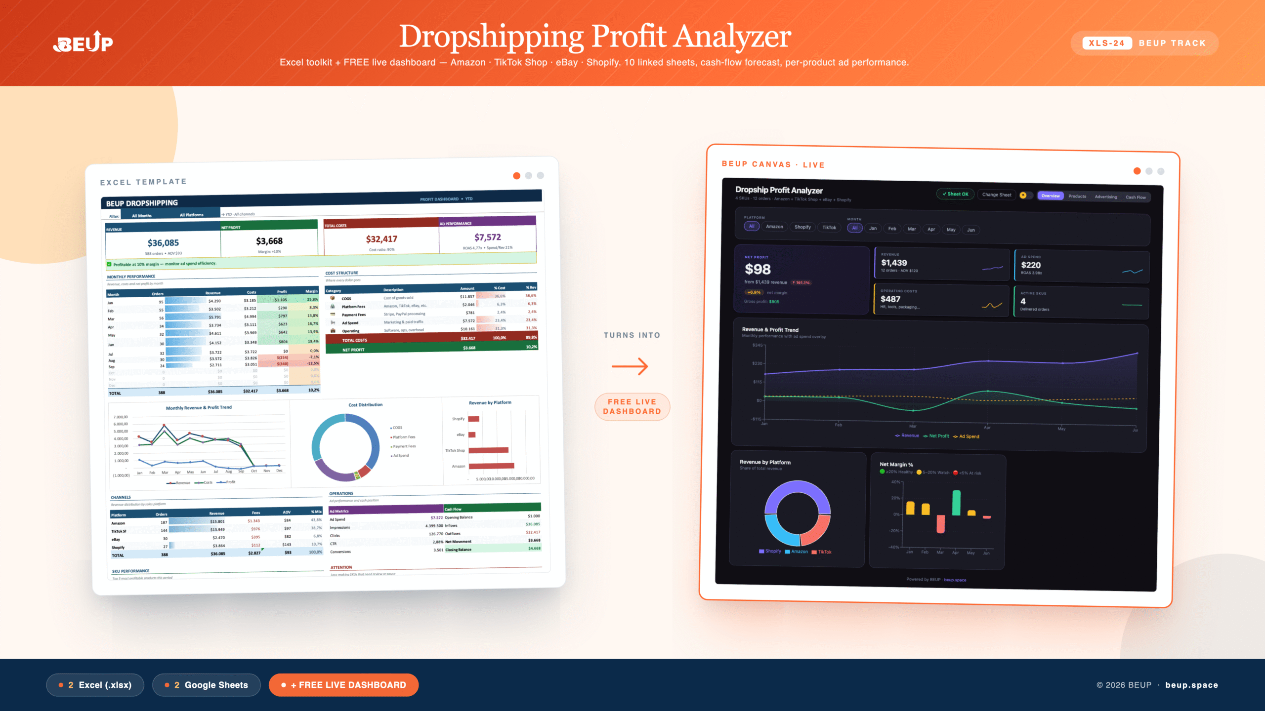 Phân Tích Lợi Nhuận Dropshipping + Bảng Điều Khiển Trực Tiếp — Bộ Công Cụ TMĐT Đa Sàn
