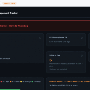 FEFO dashboard tracking expiry-risk stock value — BEUP Canvas
