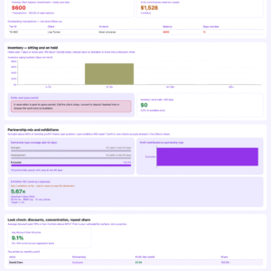 Gallery Management Canvas Dashboard — EN (V2 redesign)
