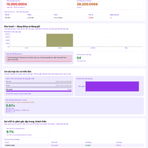Gallery Management Canvas Dashboard — VI (V2 redesign)