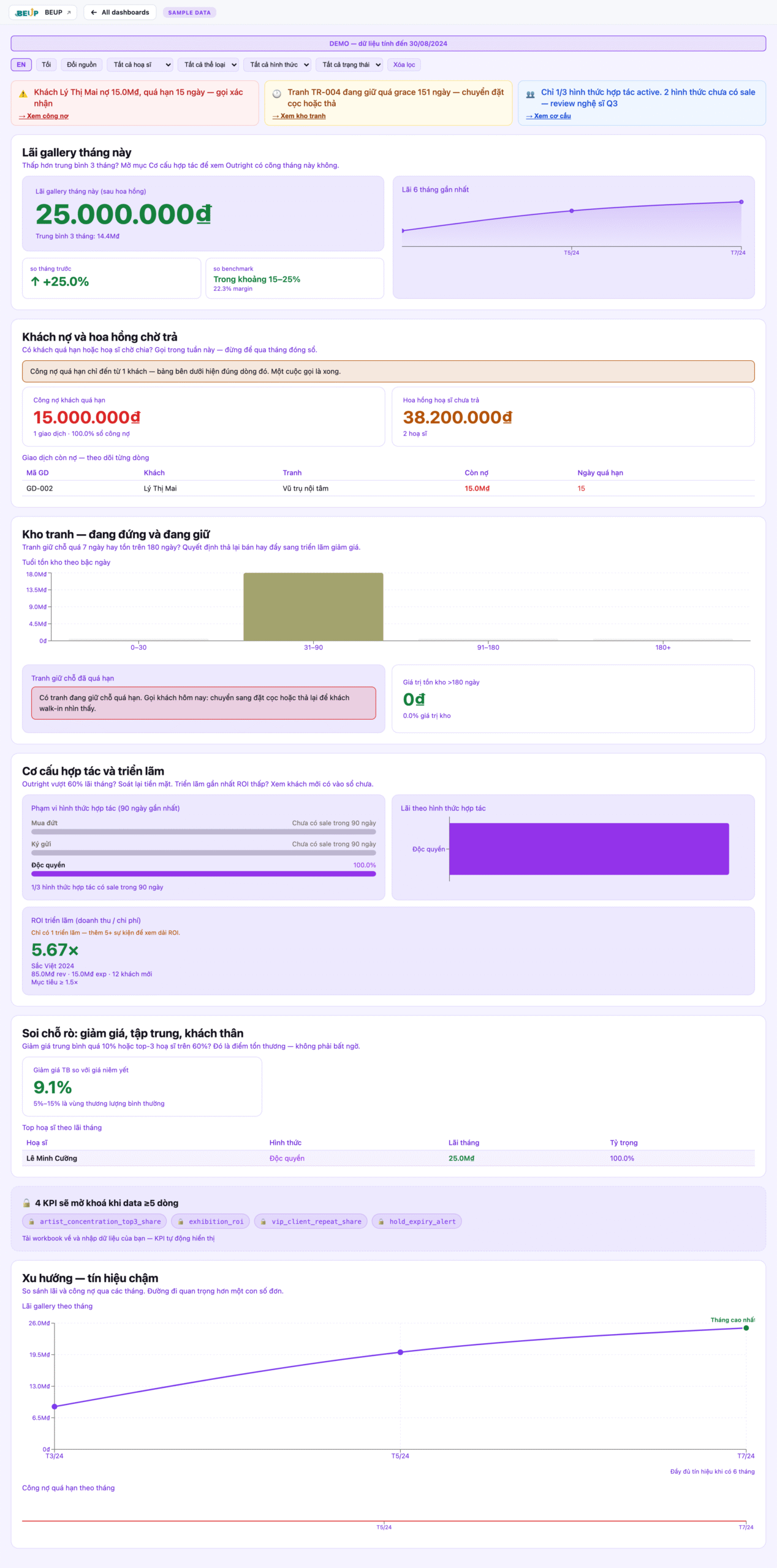 Gallery Management Canvas Dashboard — VI (V2 redesign)