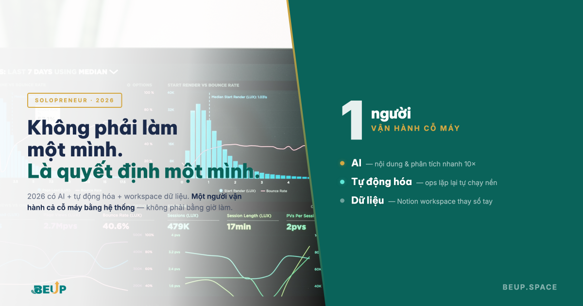 Solopreneur 2026: 1 người vận hành cả cỗ máy bằng AI + tự động hóa + dữ liệu — BEUP