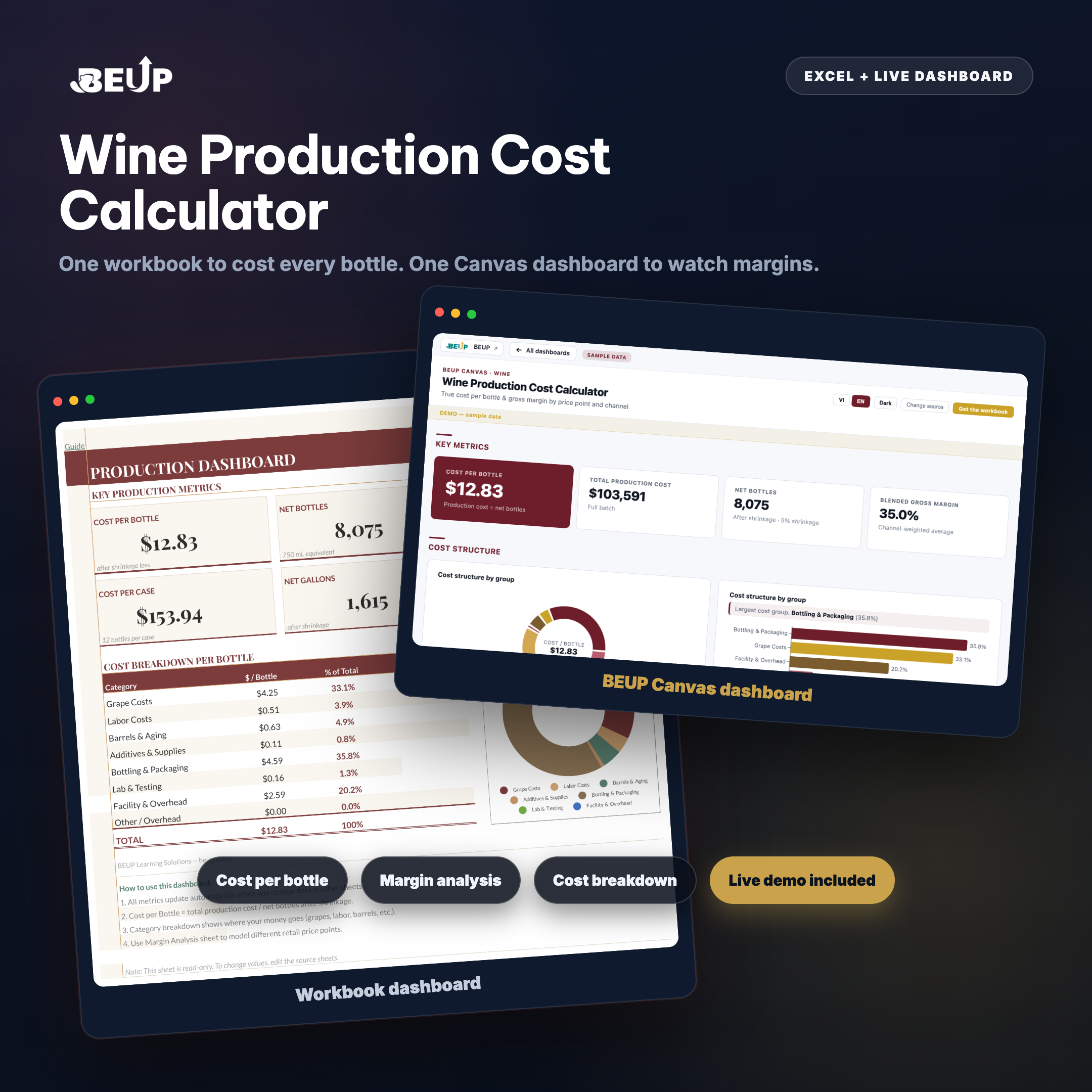 Wine Production Cost Calculator — Excel + Canvas dashboard