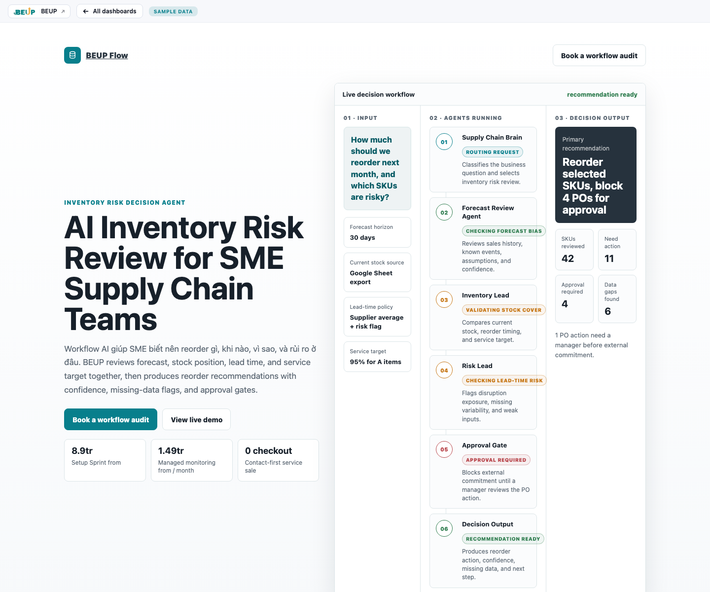 BEUP Inventory Risk Decision Agent live demo showing input data, agents running, and reorder recommendation output