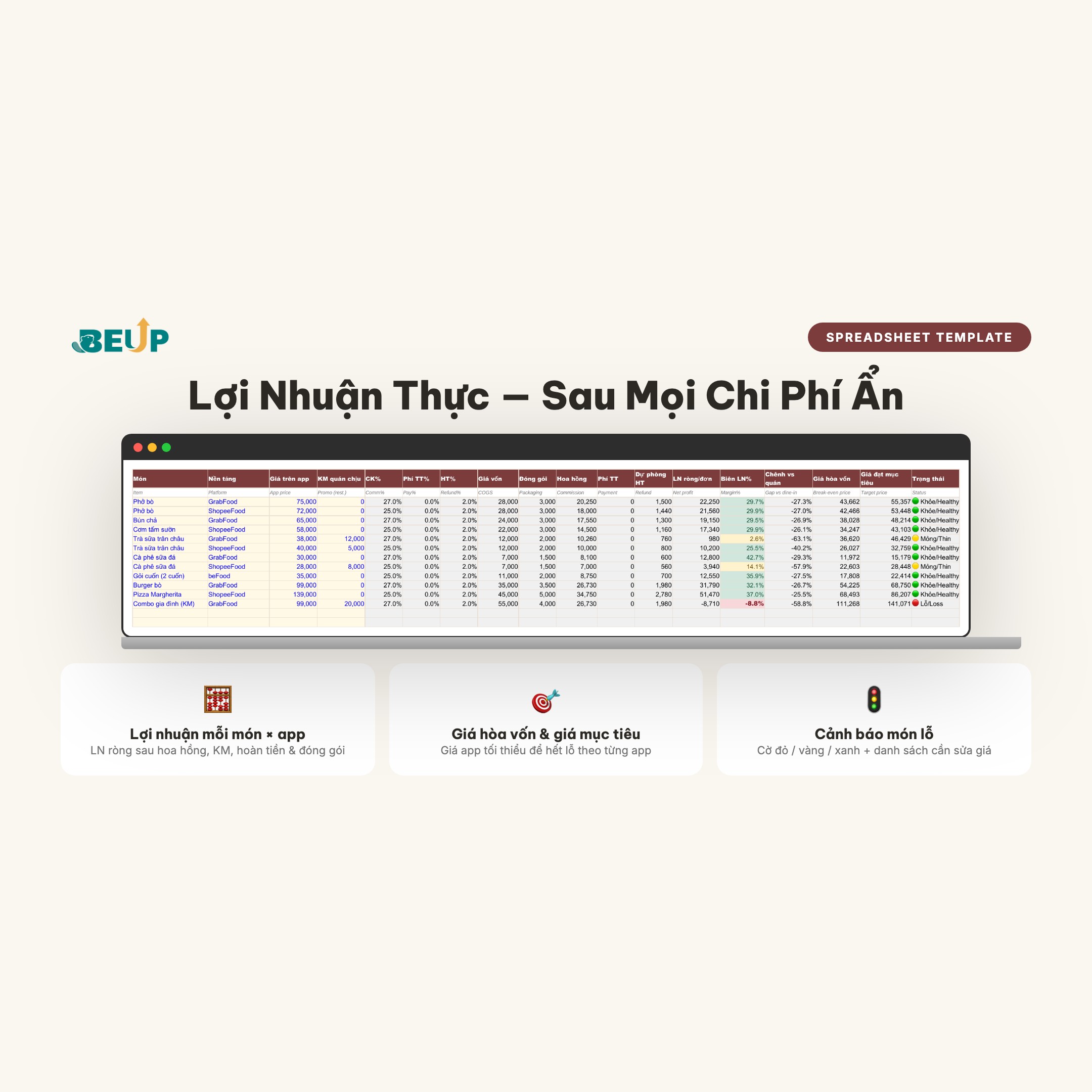 Restaurant Delivery Margin Tracker — listing 2 VI Restaurant delivery margin tracker — per-item per-platform profit