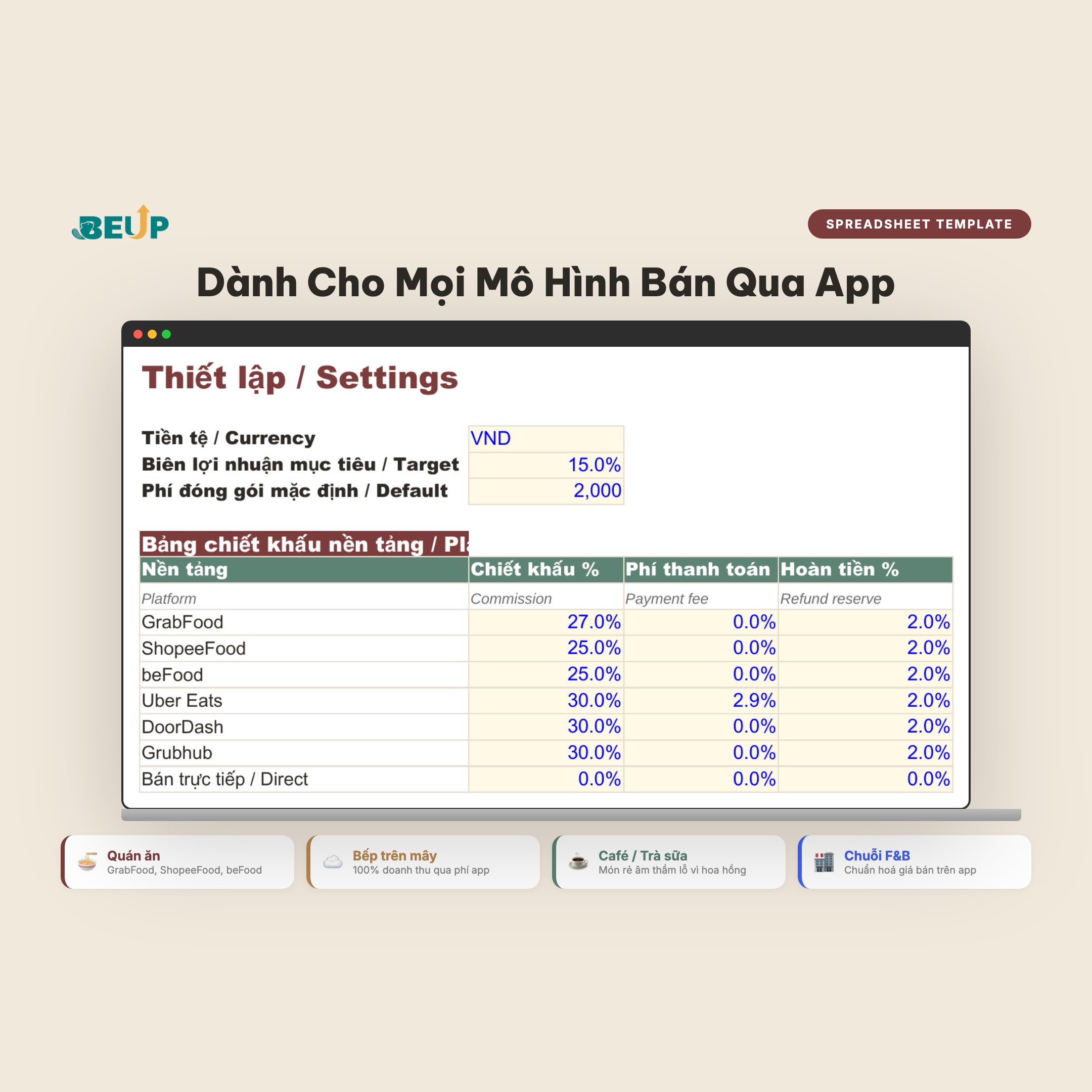 Restaurant Delivery Margin Tracker — listing 3 VI Restaurant delivery margin tracker — per-item per-platform profit