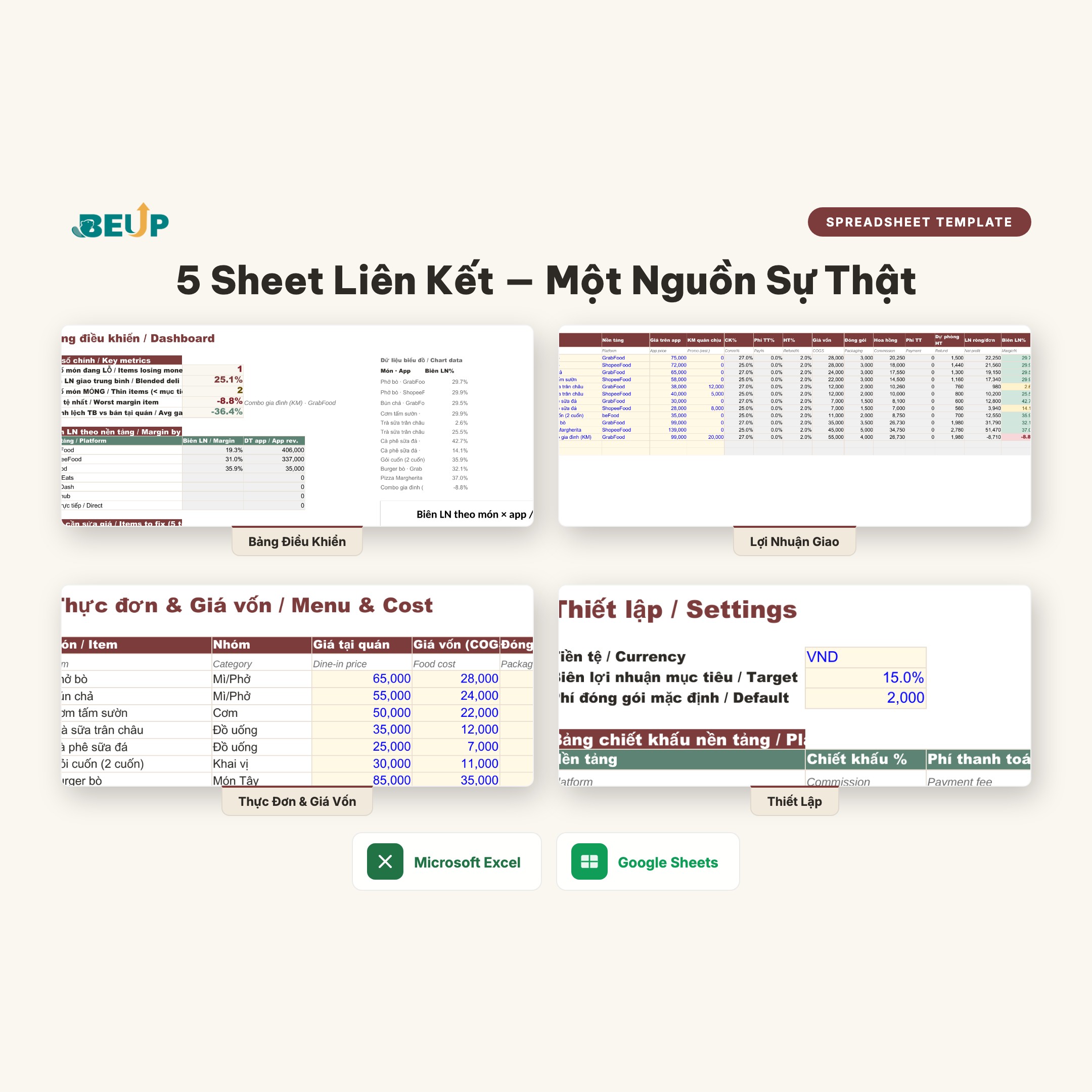 Restaurant Delivery Margin Tracker — listing 4 VI Restaurant delivery margin tracker — per-item per-platform profit