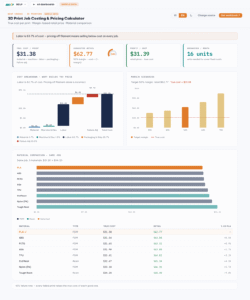 3D Print Job Costing & Pricing Calculator — Công Cụ Tính Giá Vốn & Định Giá In 3D